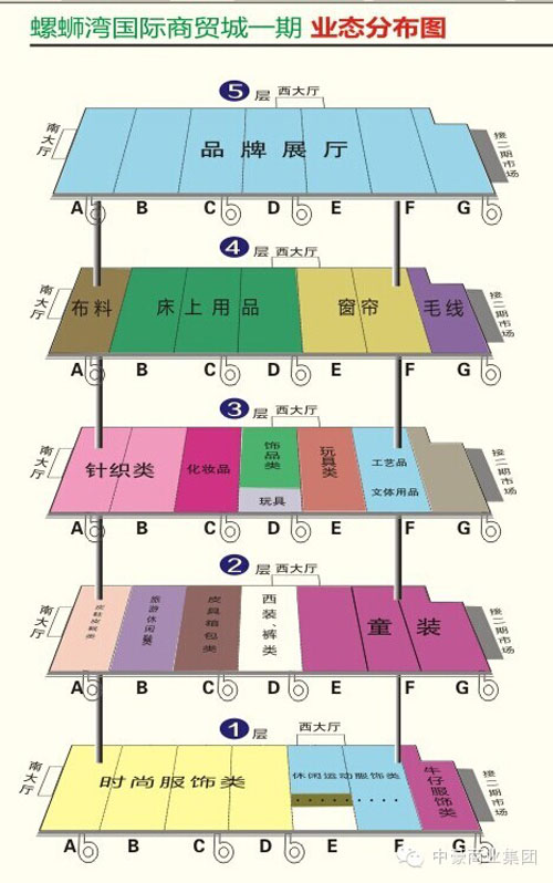 新螺蛳湾内部导购图图片