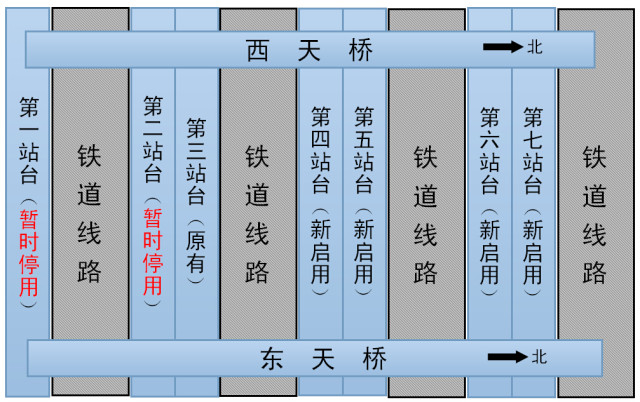 呼市火车站升级改造施工期间旅客出行指南发布