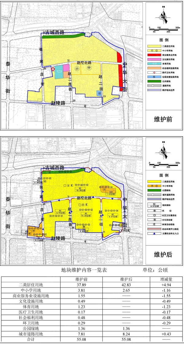 03分区01单元赵一街,赵二街城中村改造地块