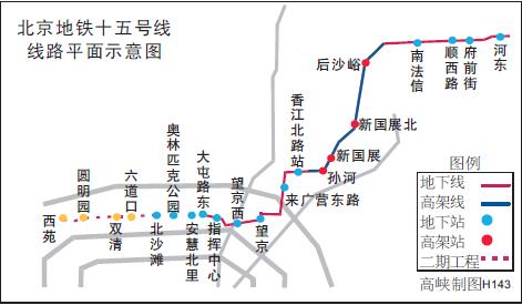 m15号地铁规划图