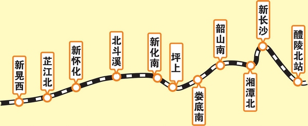 沪昆高铁湖南段启建 后年坐火车3小时到上海