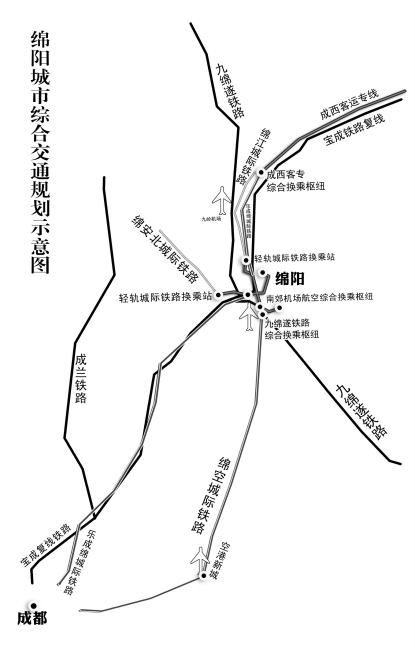 《绵阳城市综合交通规划》草案出炉,引发市民热议绵阳轻轨建设未来20