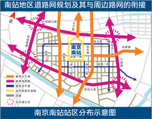 南京南站属于什么区图片