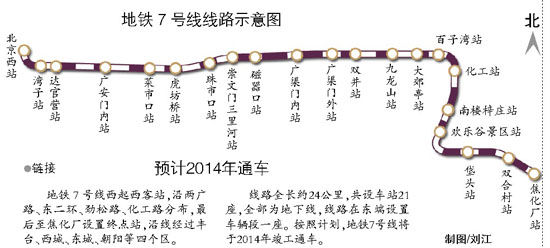 重庆7号线详细线路图图片