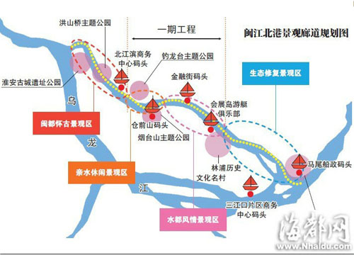 閩江北港景觀廊道規劃圖