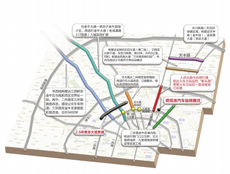 人民北路將改造 貫穿火車站 連通三環成都金牛區首批40個