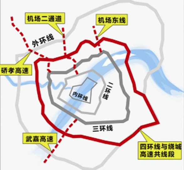 图为:四环线示意图