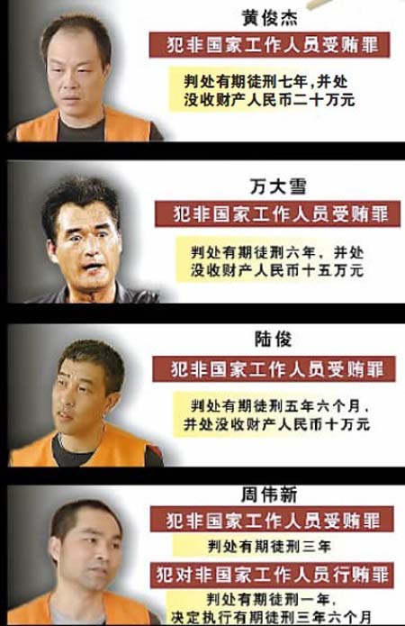 "四大黑哨"最长刑期 仅七年昨日上午,辽宁省丹东市中级人民法院就2011
