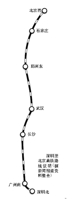 昨日,有媒体转载央视网的报道,称京深高铁年底将全线通车.