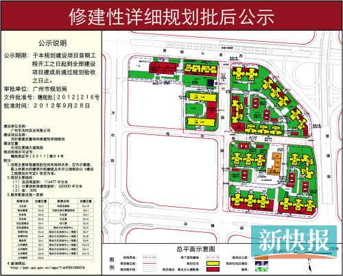 冼村复建安置批后公示规划图