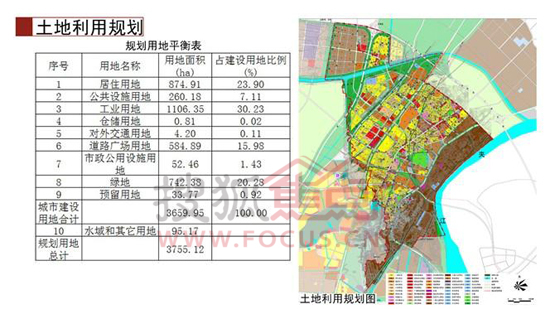 大厂的生活片区,北接六合区长芦组团,南临浦口区,规划定位为"南京通往