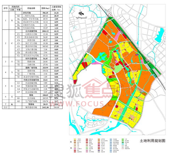 74万方,也就意味着江宁大学城未来仍有602