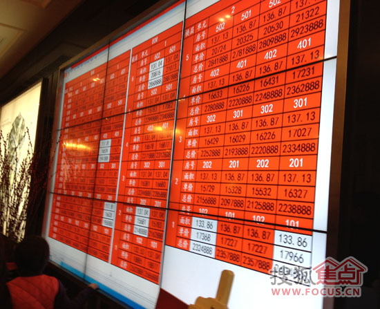 柳映坊三期销控表