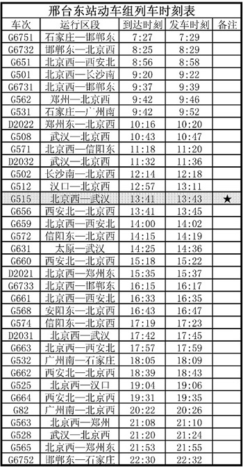 京广高铁河北九大站点列车时刻表正式公布