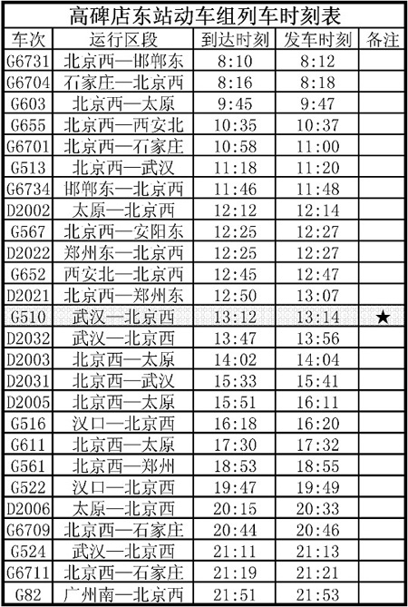 京广高铁河北九大站点列车时刻表正式公布