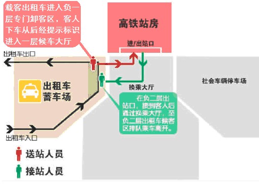 记者详解:哈尔滨西站乘车攻略(附送站接站示意图)