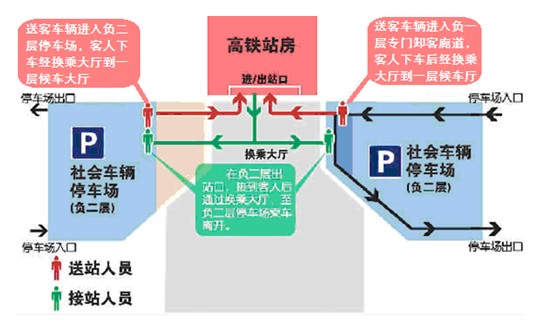 哈尔滨西站换乘指引图图片