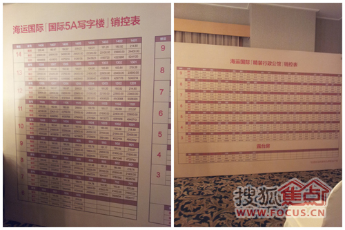 海运国际首推写字楼,酒店式公寓 投资潜力被看好