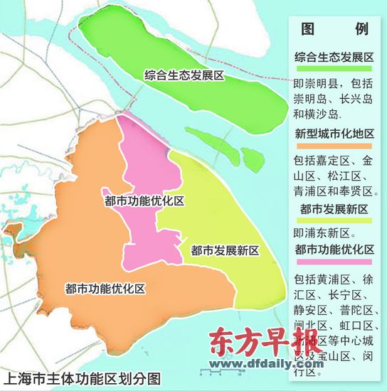 上海市主体功能区规划出炉 推动城建重心向郊区转移