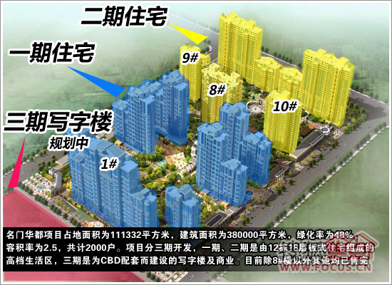 石家庄开发商五月密集入市优惠升级忙促销