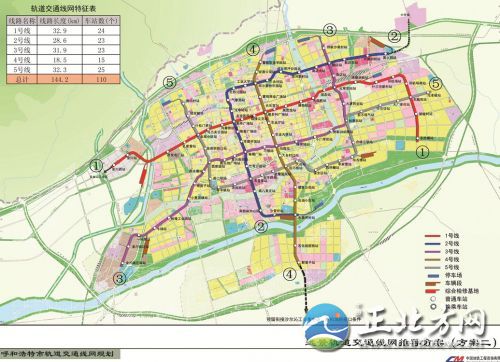 线网贯穿东部新区(资料图片)     今年,呼和浩特市城市规划将迎来变革