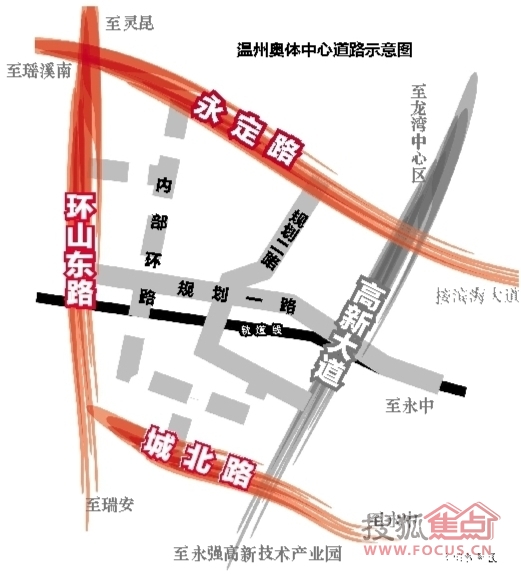 溫州奧體中心道路示意圖