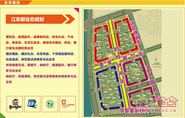 亿利城江东郡项目介绍以及业态规划