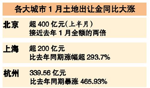 北上广深哪个更难混(北上广深哪个更难混知乎)