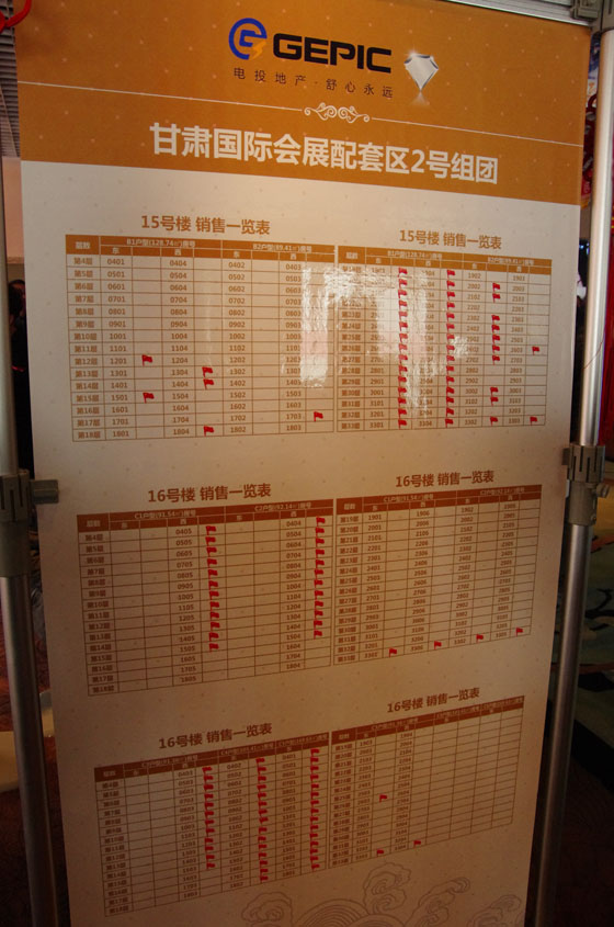 全线飘红的销控板