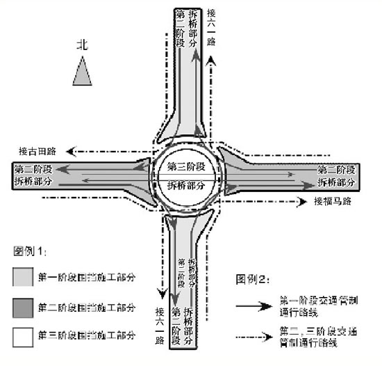 立交桥走法图解 科目图片