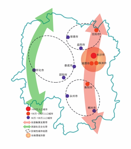 湖南省城镇化空间格局示意图
