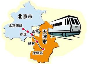 北京到天津开建第二条城际铁路