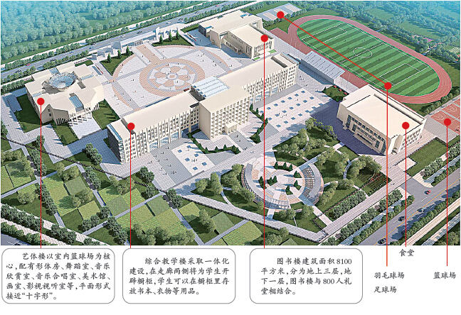 烏魯木齊市第十三中學新校區規劃公示