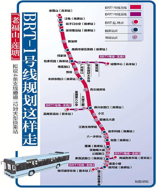 南昌首条brt开建 康城地铁现铺投资价值再升级