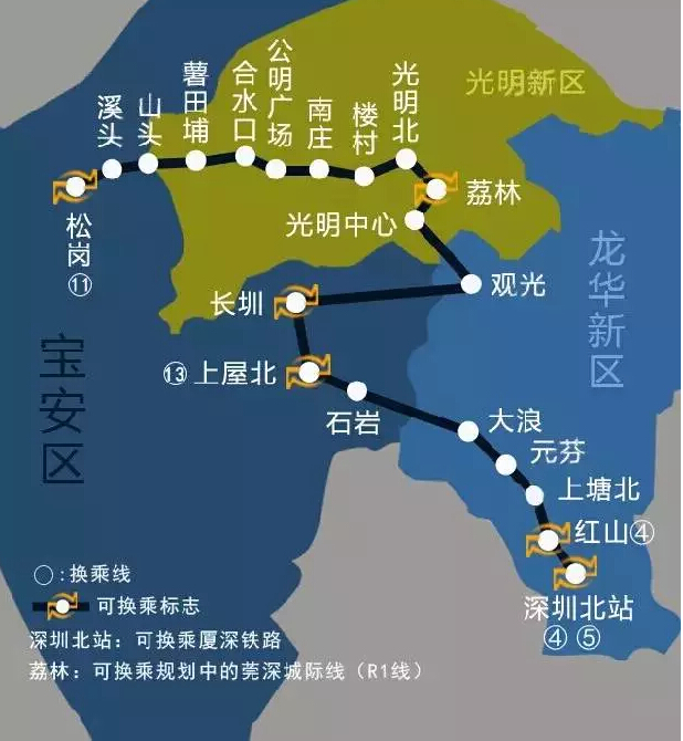 地铁6号线即光明线,线路由深圳北站至松岗,全长37.