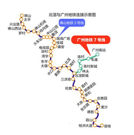 北滘与广州地铁连接示意图