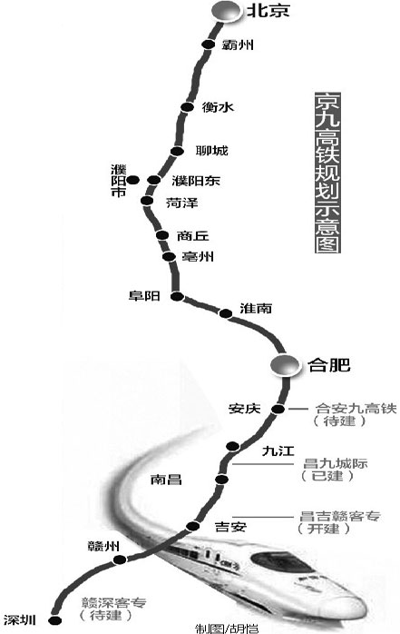 京九高铁将纵贯江西南昌进京有望缩至5小时