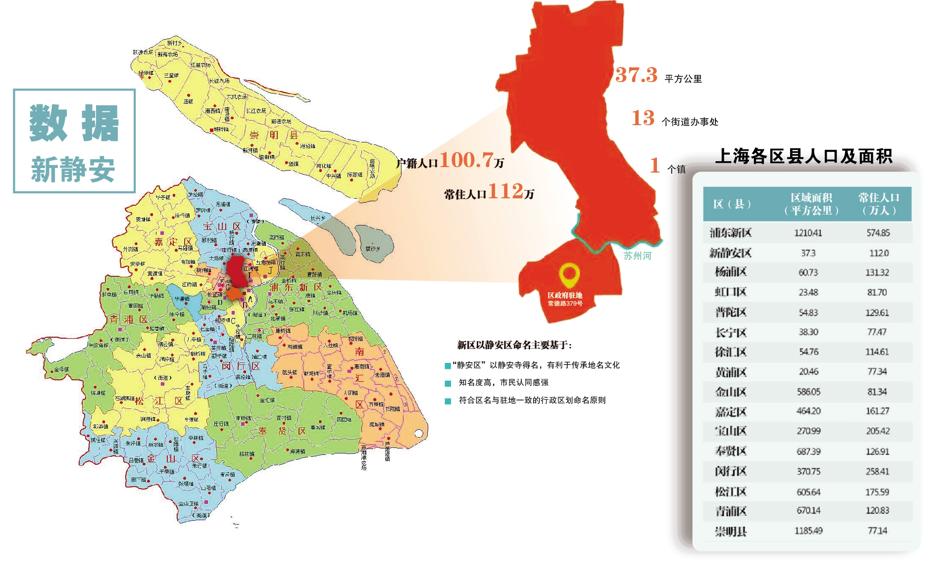 闸北地图,闸北,向闸北(第2页)_大山谷图库