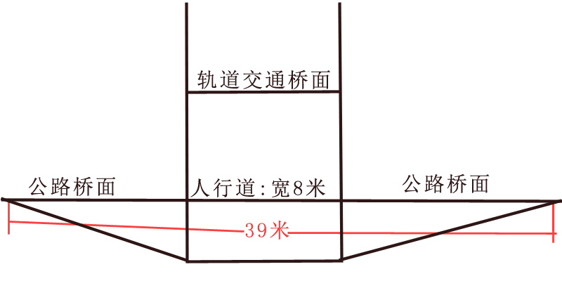 兰州雁青大桥规划图图片