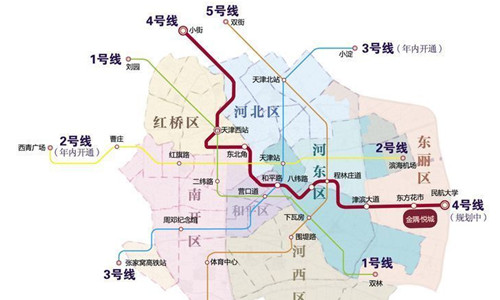 天津地铁六号线地图