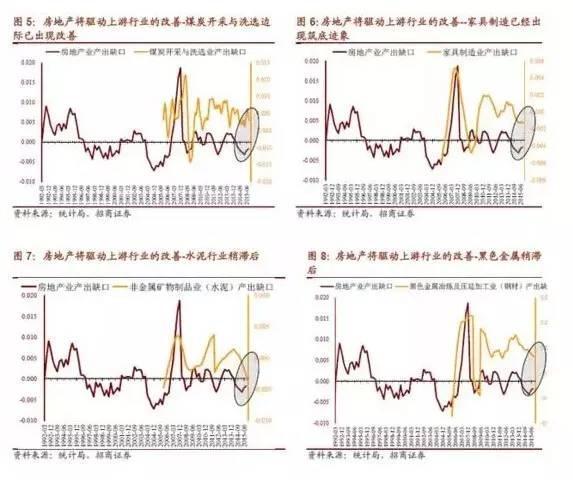 相对过剩人口的产生是_相对原子质量表图片(3)