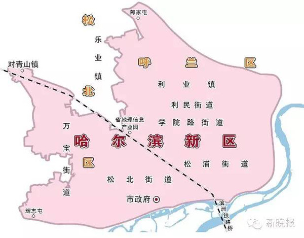 哈尔滨新区被列入国家服务贸易创新发展试点