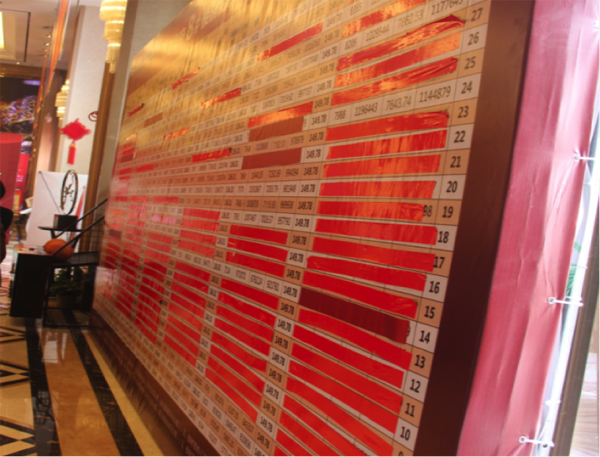 当工作人员宣布选房开始,销控板火速飘红,很多人稍有犹豫便错失