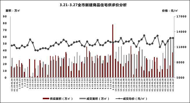 天津地鐵6號線天環站試運營 去首都機場更方便-房產新聞-西安搜狐焦點