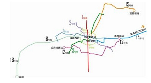 地鐵8,9,10,11,12,14,15,16號線線路公佈 《成都市軌道交通2020年運營