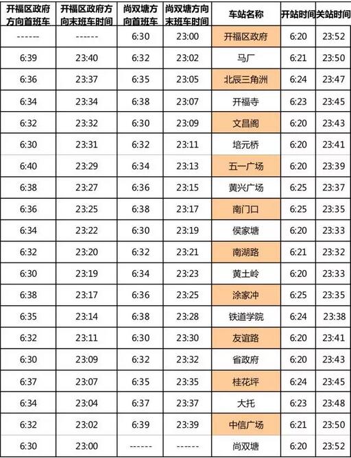 長沙地鐵2號線換乘及服務時間表