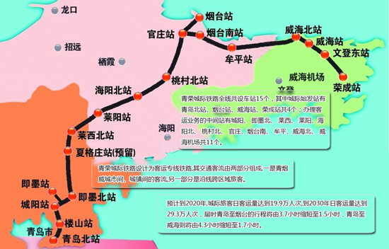 客運專線,一般鐵路開行城際列車的基礎上,新建一批城際軌道交通線路