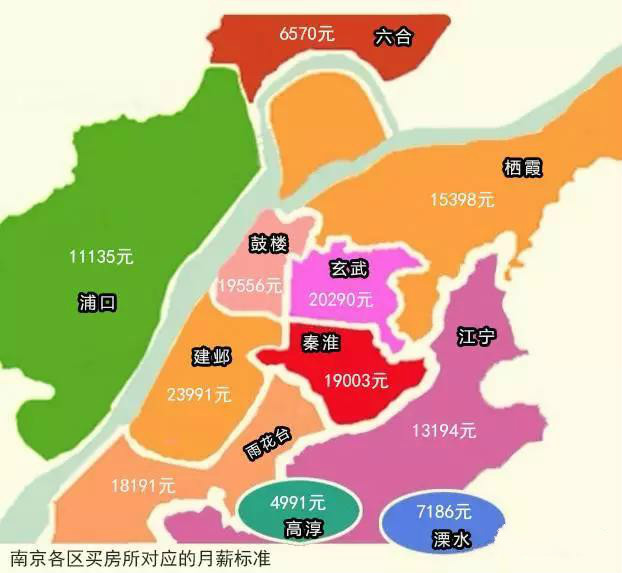 房价数月连涨你工资能在南京哪个区买房