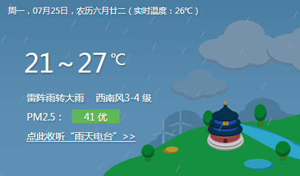 7月25日瀋陽天氣預報啟動城市防汛一級紅色預警