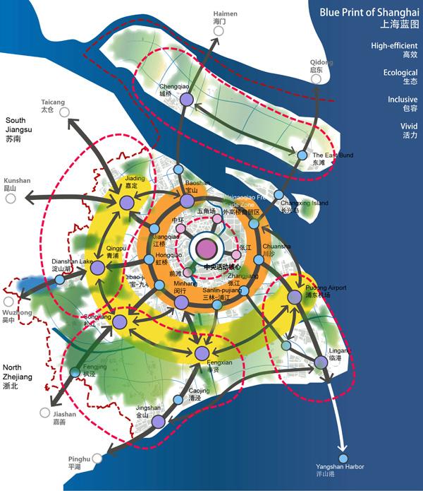 通过结构优化和城市更新,通过空间结构优化和城市更新实现城市功能的